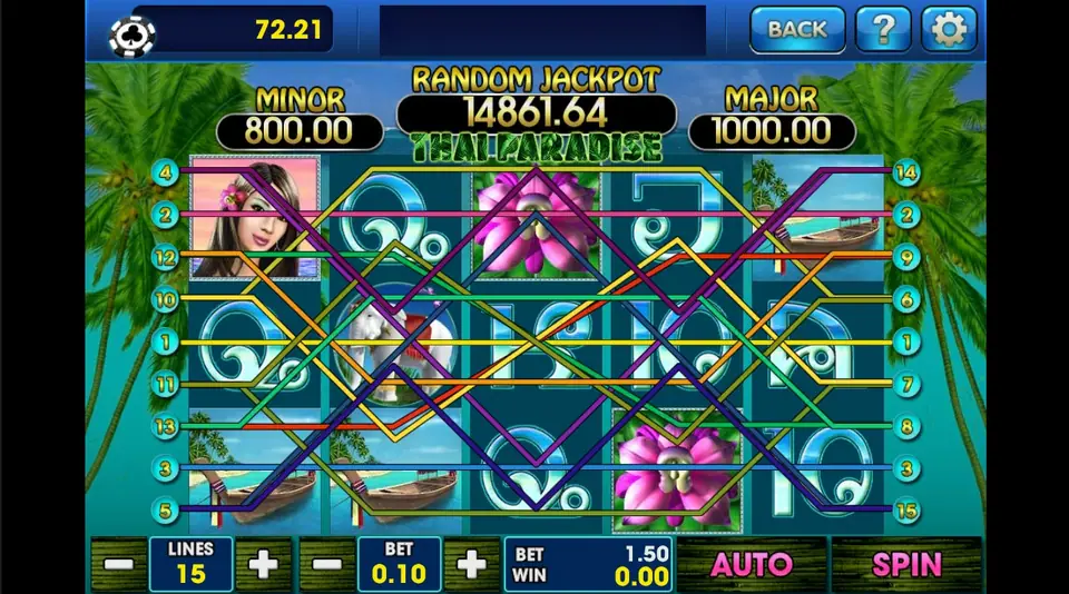 Thai Paradise reels on 3Win8 with all 15 lines drawn over a lotus, an elephant, a woman with a flower in her hair and long-tail boats