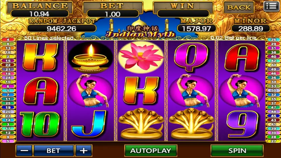 Indian Myth on 918Kiss with an oil lamp, a pink lotus, golden cobras and a dancer symbol, 50 lines at 0.02 a line