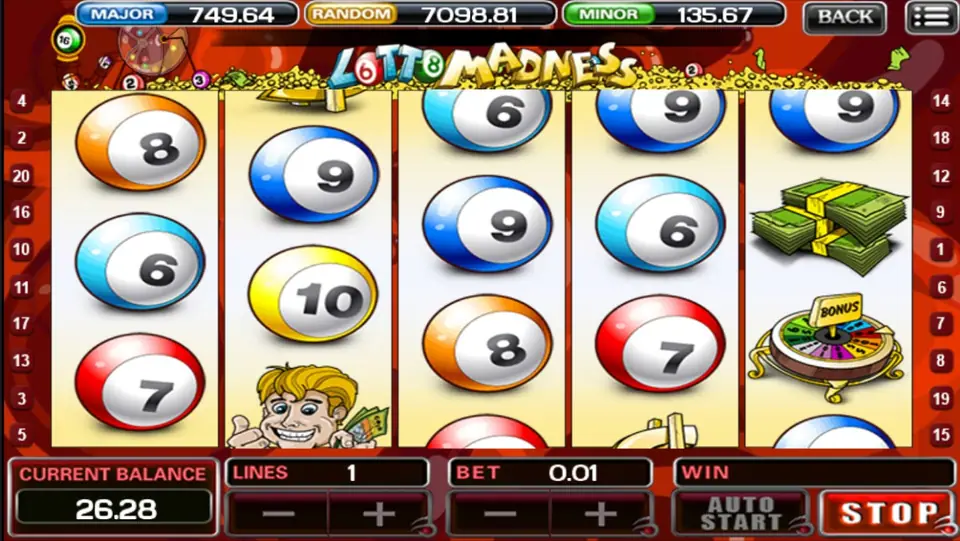 Lotto Madness with lottery balls, a cash stack and a BONUS wheel on reel five and the cartoon winner on reel two, one line at 0.01