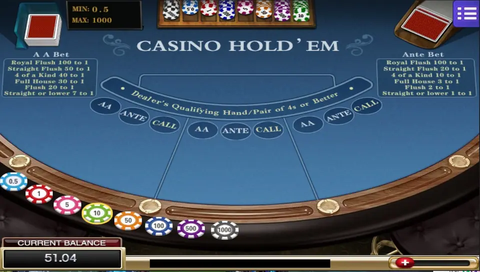 Casino Hold'em table on Mega888 with AA Bet and Ante Bet pay tables, three AA, Ante and Call spots, chips from 0.5 to 1000, limits 0.5 to 1000