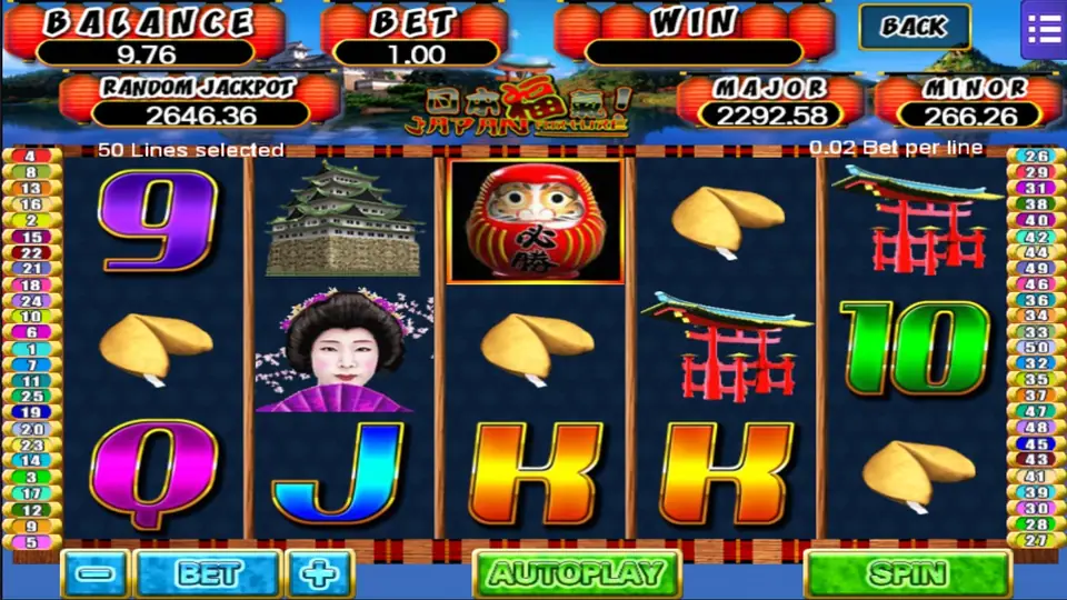 Japan Fortune on Mega888 with a castle, a geisha, a red Daruma doll, torii gates and fortune cookies, 50 lines at 0.02 a line