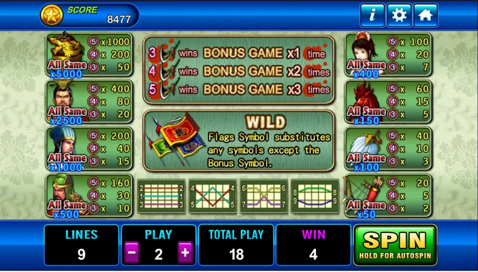 Three Kingdom pay table with All Same prizes, the halberd bonus rule and the war flag wild