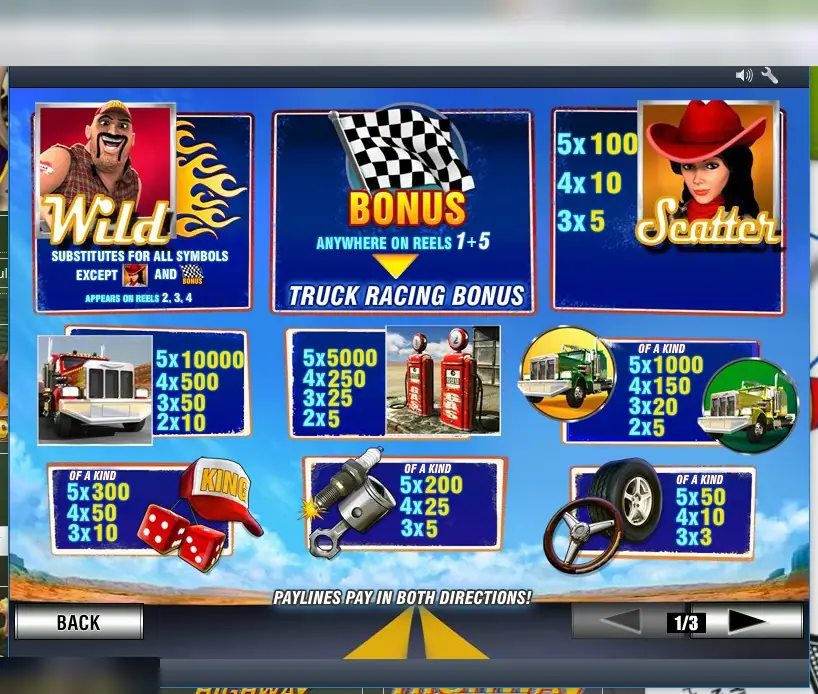 Highway Kings Pro pay table: trucker wild, flag bonus, cowgirl scatter, red truck 10000, fuel pumps 5000, green trucks 1000, dice and cap 300